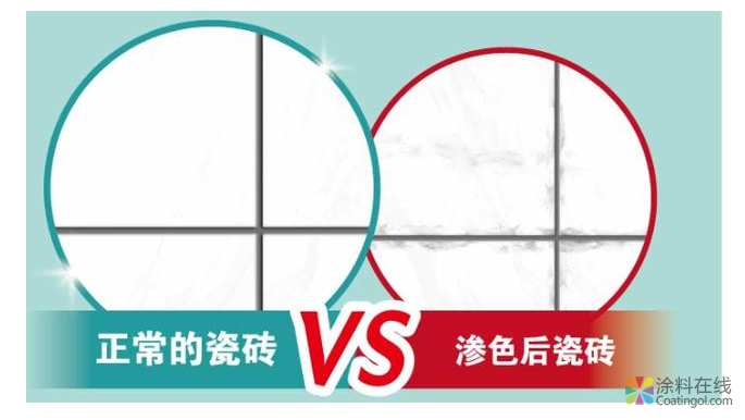 image.png 新品速递|德高TTB醇白瓷砖胶上市啦! 中国涂料在线,coatingol.com