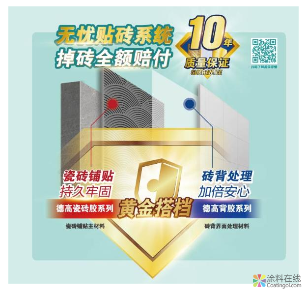 image.png 新品速递|德高TTB醇白瓷砖胶上市啦! 中国涂料在线,coatingol.com