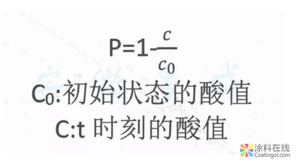 image.png E-20环氧树脂丙烯酸酯的合成及表征 中国涂料在线,coatingol.com