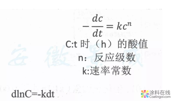 image.png E-20环氧树脂丙烯酸酯的合成及表征 中国涂料在线,coatingol.com