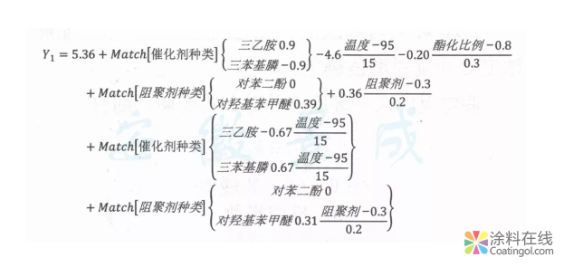 image.png E-20环氧树脂丙烯酸酯的合成及表征 中国涂料在线,coatingol.com
