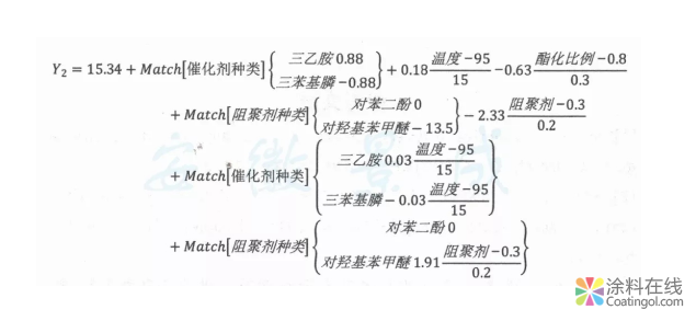 image.png E-20环氧树脂丙烯酸酯的合成及表征 中国涂料在线,coatingol.com
