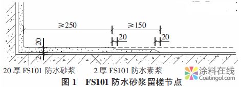 FS101及FS102地下刚性复合防水技术的实践与应用 中国涂料在线，coatingol.com