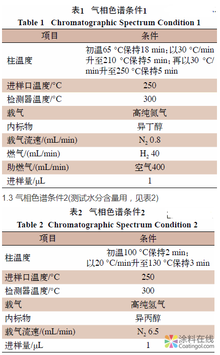 国家标准中水性涂料VOC测试方法和计算方法比较 中国涂料在线，coatingol.com
