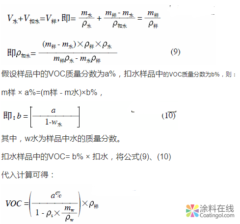 国家标准中水性涂料VOC测试方法和计算方法比较 中国涂料在线，coatingol.com