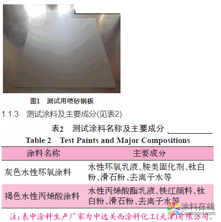 水性工业涂料干燥速度的测定和数学建模分析 中国涂料在线，coatingol.com