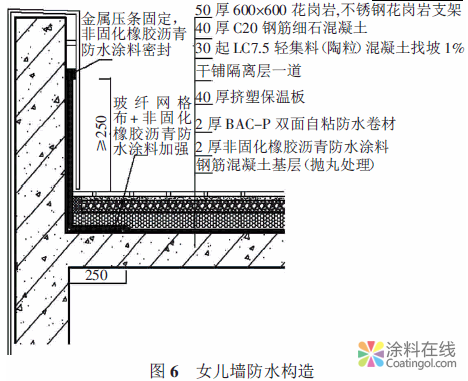 某数字电视产业园种植屋面防水技术 中国中网信息