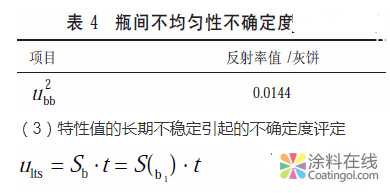 建筑涂料涂层耐沾污性试验用灰标准样品特性值的不确定度评定 中国涂料在线，coatingol.com