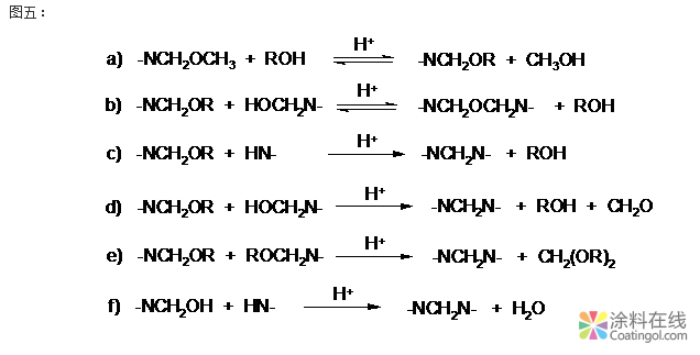 氨基树脂交联剂在涂料中的应用原理 中国涂料在线，coatingol.com