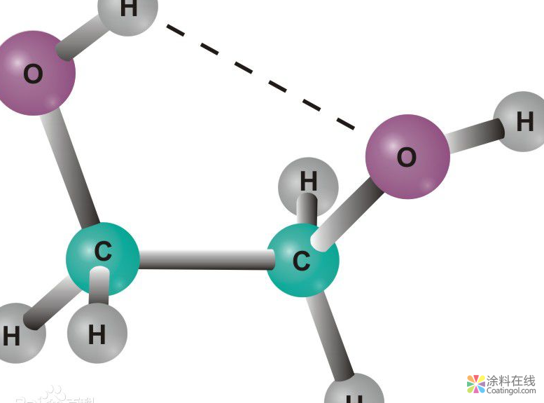 大连物化所生物质制乙二醇技术中试在即 中国涂料在线，coatingol.com