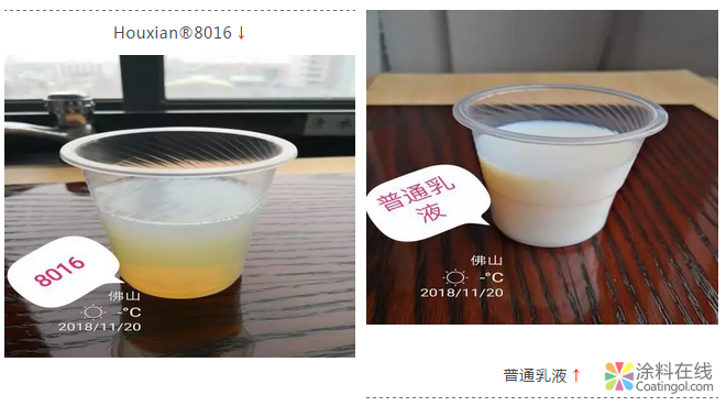 花果山“黑科技”将亮相广州涂料展，全面助推水漆性能提升 中国涂料在线，coatingol.com