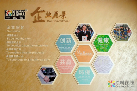 黄达昌：深耕涂料二十载 难忘儿时故乡情 中国涂料在线，coatingol.com