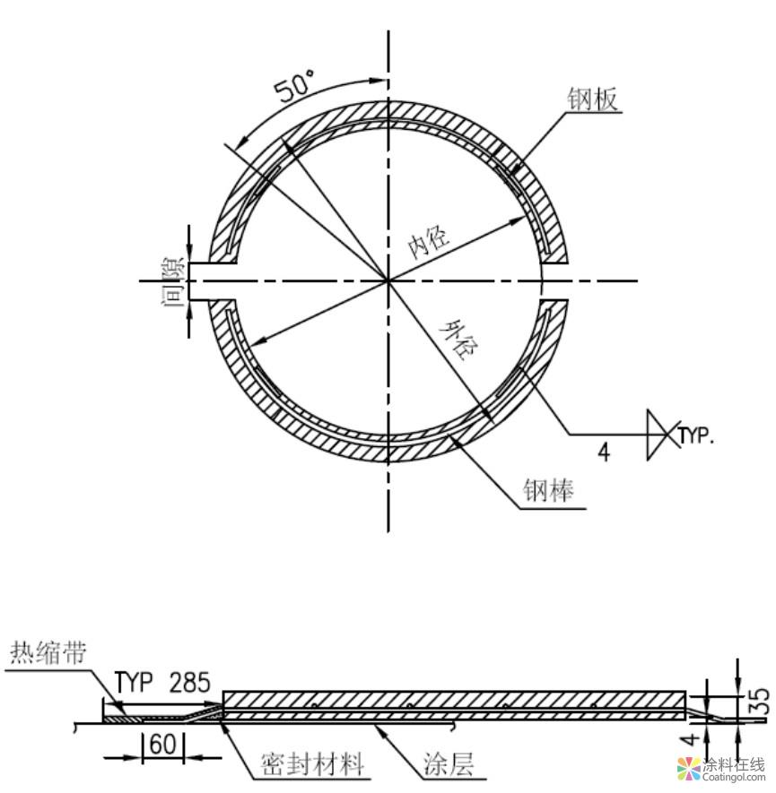 油气平台立管腐蚀如何防护？注意事项有哪些？ 中国涂料在线，coatingol.com