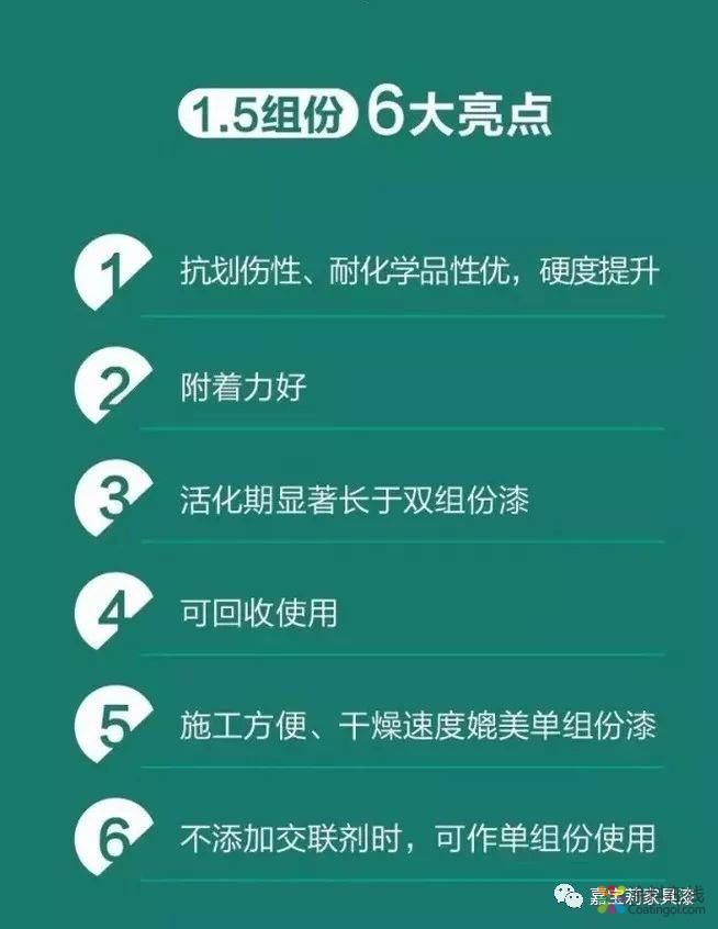 微信图片_20181130163431.jpg 秘密大公开|水性漆怎么用「既省钱又高效」? 中国涂料在线,coatingol.com