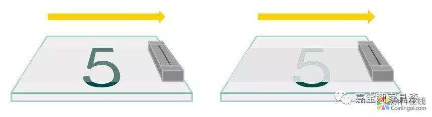微信图片_20181130163753.jpg 秘密大公开|水性漆怎么用「既省钱又高效」? 中国涂料在线,coatingol.com