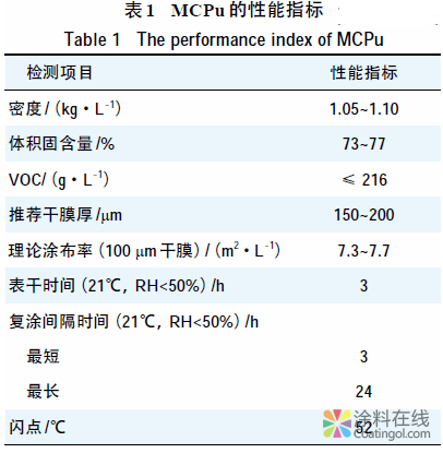 单组分湿固化聚氨酯涂料的涂装工艺 中国涂料在线，coatingol.com
