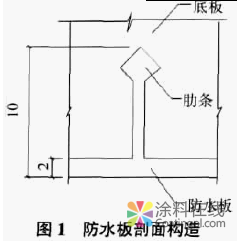 沉管隧道防水防腐设计的优化及其探讨 中国涂料在线，coatingol.com