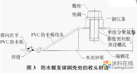 沉管隧道防水防腐设计的优化及其探讨 中国涂料在线，coatingol.com