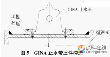 沉管隧道防水防腐设计的优化及其探讨 中国涂料在线，coatingol.com