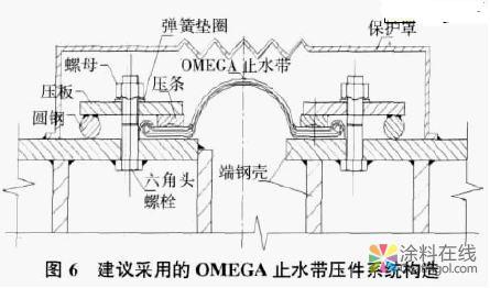 沉管隧道防水防腐设计的优化及其探讨 中国涂料在线，coatingol.com