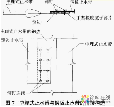 沉管隧道防水防腐设计的优化及其探讨 中国涂料在线，coatingol.com