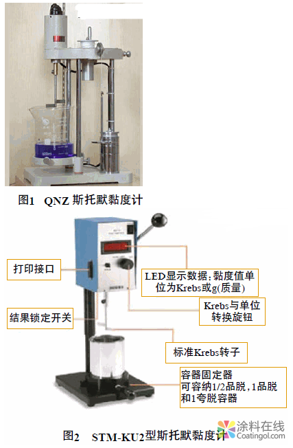image.png 涂料黏度不同测定方法的讨论 中国涂料在线,coatingol.com