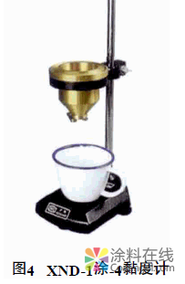 image.png 涂料黏度不同测定方法的讨论 中国涂料在线,coatingol.com