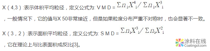 激光粒度仪在涂料分析测试中的应用 中国涂料在线，coatingol.com