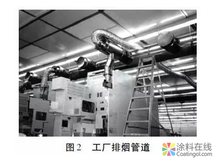 ETFE粉末涂料的加工技术研究  中国涂料在线，coatingol.com