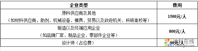 image.png 2018•中国建筑室内新设计、新材料、新工艺发展论坛 中国涂料在线,coatingol.com