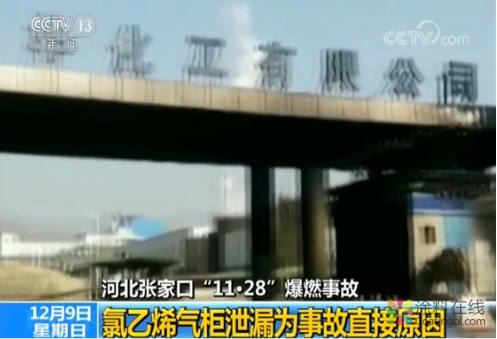 image.png 张家口爆燃事故如何发生?涉事氯乙烯气柜6年未检修 中国涂料在线,coatingol.com