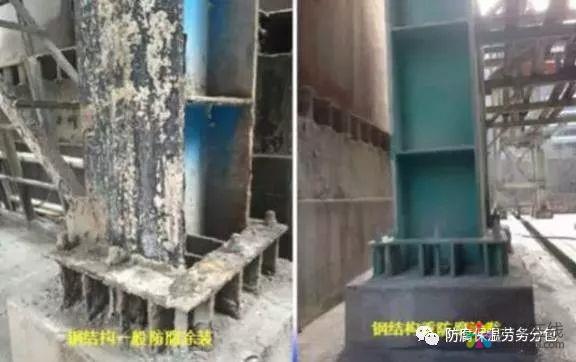 全面了解重防腐涂料 中国涂料在线，coatingol.com