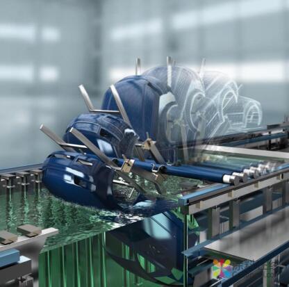 RoDip E工艺在中国首次应用 中国涂料在线，coatingol.com