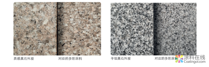 诺力昂推出新产品，可优化水包水多彩涂料配方 中国涂料在线，coatingol.com