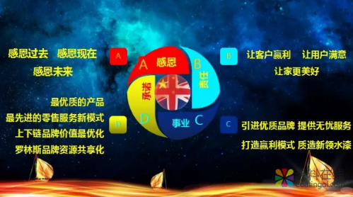 2018罗林斯品牌发布会在杭州隆重召开 中国涂料在线，coatingol.com