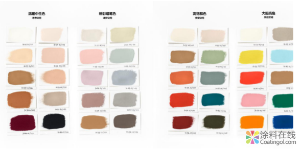 image.png 天冷了,需要一抹“琥珀黄”温润暖人心 中国涂料在线,coatingol.com