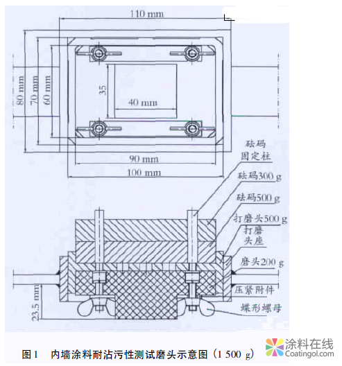 内墙涂料耐沾污性标准的方法研究 中国涂料在线，coatingol.com