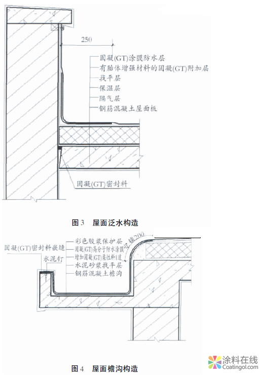 房屋建筑屋面工程的防水技术措施 中国涂料在线，coatingol.com