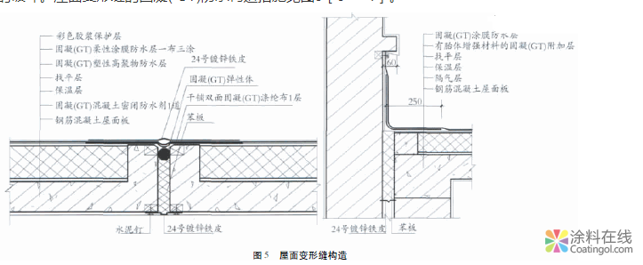 房屋建筑屋面工程的防水技术措施 中国涂料在线，coatingol.com