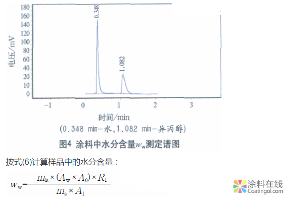 GB18582-2008版标准中VOC测试方法的改进及讨论 中国涂料在线，coatingol.com