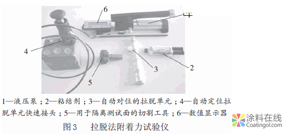 image.png 混凝土保护涂层的性能测试研究 中国涂料在线,coatingol.com
