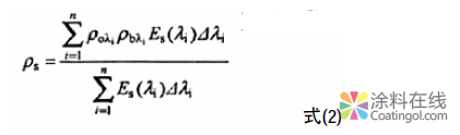 image.png 热反射涂料太阳反射比测试方法及影响因素探讨 中国涂料在线,coatingol.com