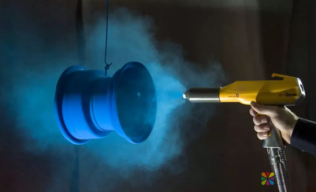 PPG、阿克苏诺贝尔：全球粉末市场增速高于GDP增速 中国涂料在线，coatingol.com