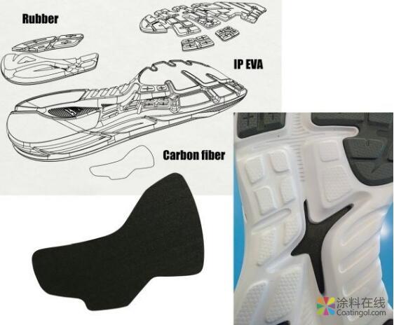 1174.jpg 科思创:复合材料的民主化设计 中国涂料在线,coatingol.com