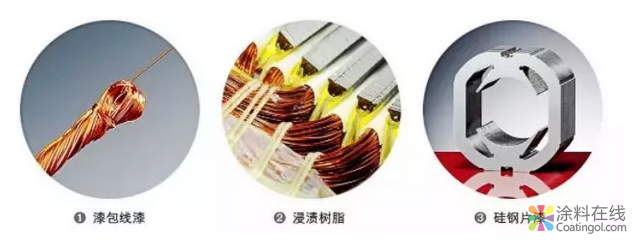 艾仕得能源解决方案应用实验室正式启用 中国涂料在线，coatingol.com