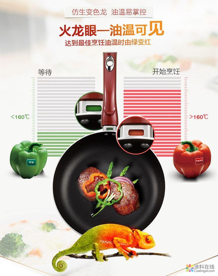 微信图片_20181219082951.jpg 涂料中常见的功能性颜料 中国涂料在线,coatingol.com