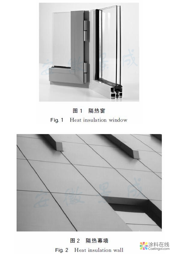 节能环保型建筑铝型材粉末涂装技术与应用 中国涂料在线，coatingol.com