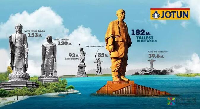 001.jpg 182米高!佐敦带你领略世界最高雕像 中国涂料在线,coatingol.com