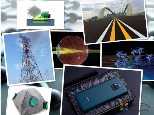 2018石墨烯大事记 中国涂料在线，coatingol.com