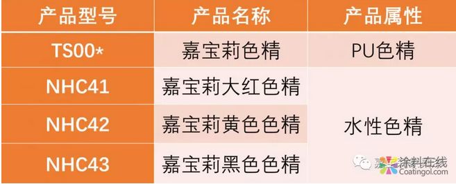 嘉宝莉《修色秘籍》大公开，从此不返工！ 中国涂料在线，coatingol.com